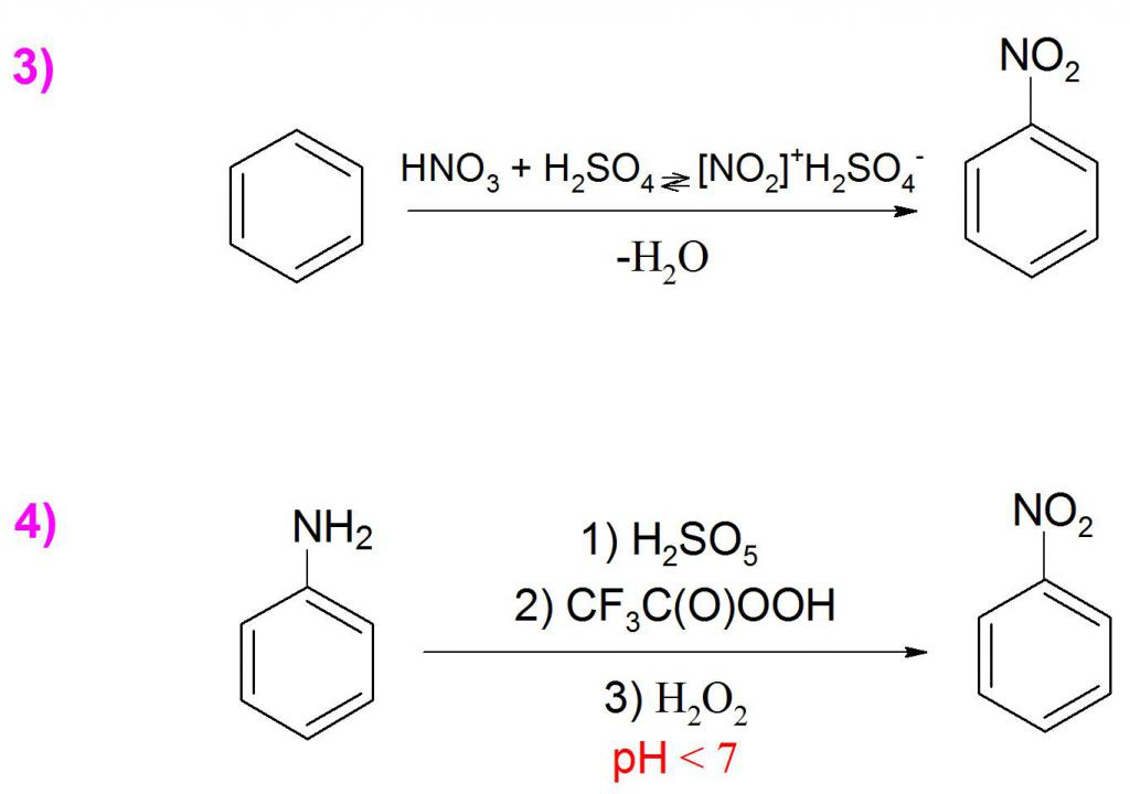 Nitrogenace benzenu a oxidace anilinu