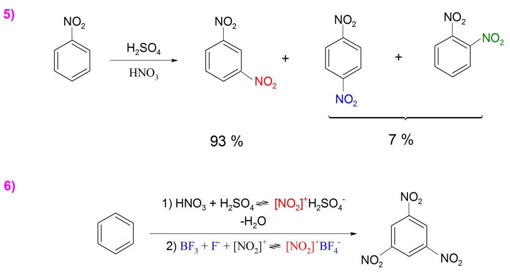 Formazione di una miscela di isomeri dinitrobenzene