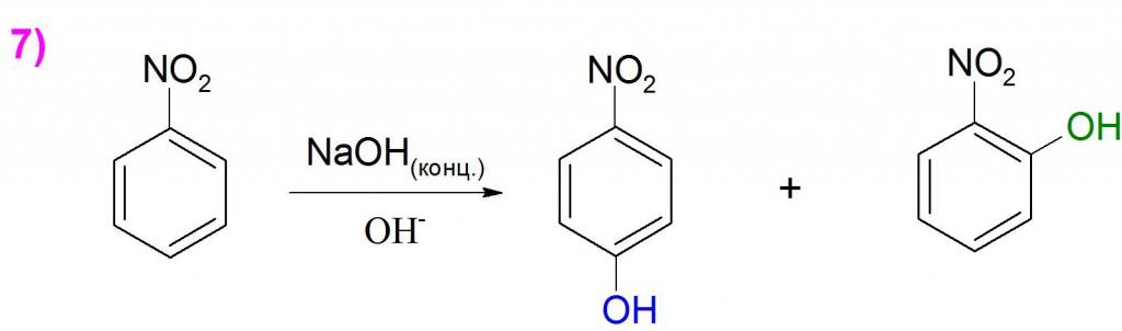 Formazione di nitrofenolo