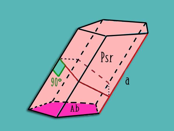 Taglio perpendicolare del prisma inclinato
