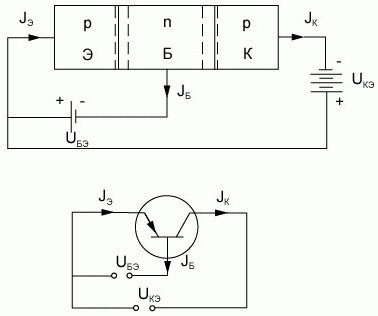 транзистор на веригата