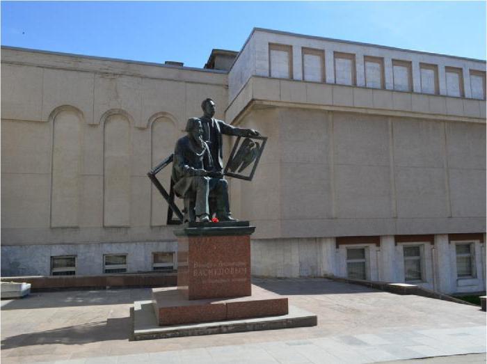 Музей на Васнецов в Киров
