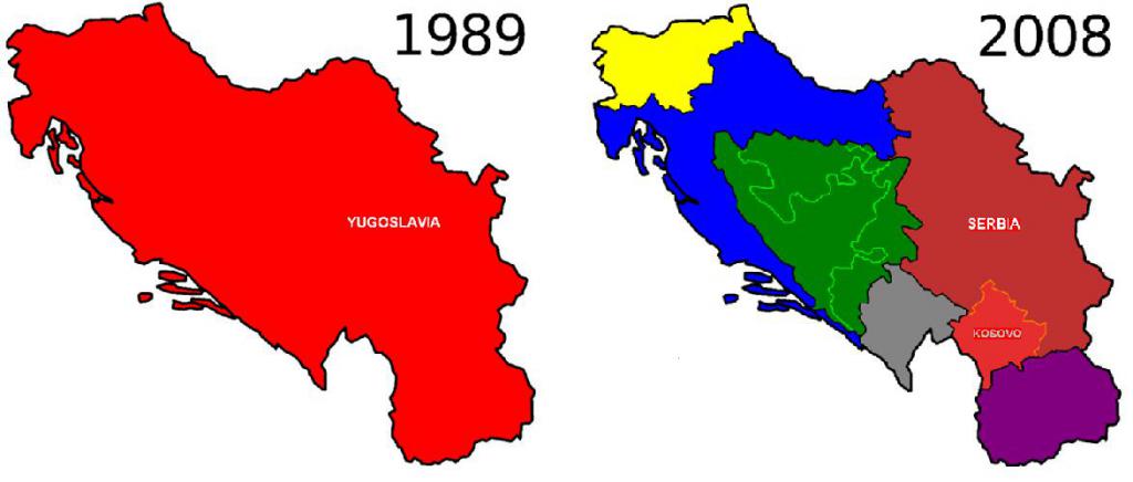 rat u Jugoslaviji