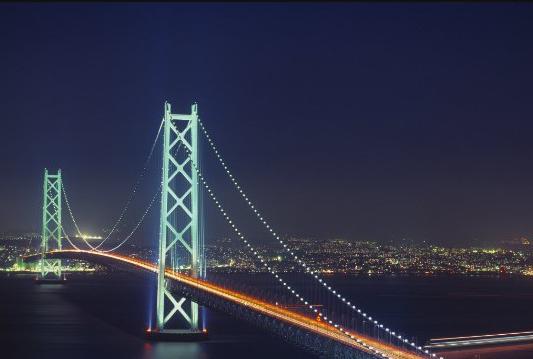най-дългият мост в света над водата