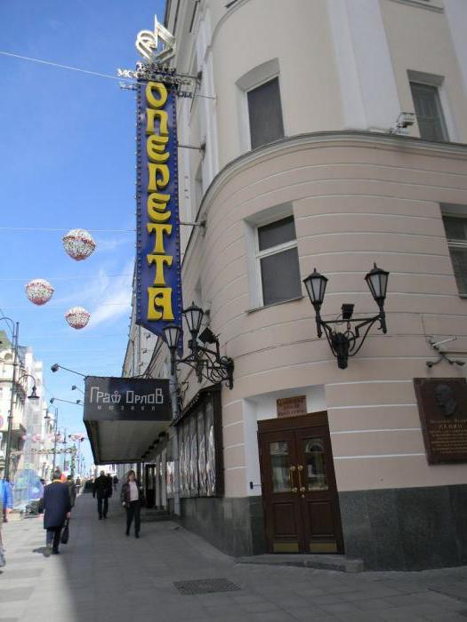 Moskva opereta gledališče, kako priti