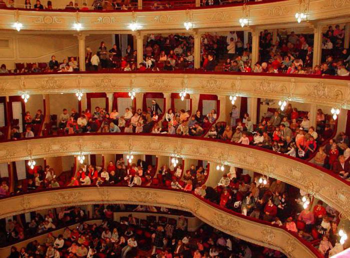 Teatro Nazionale dell'Opera e del Balletto a Kiev