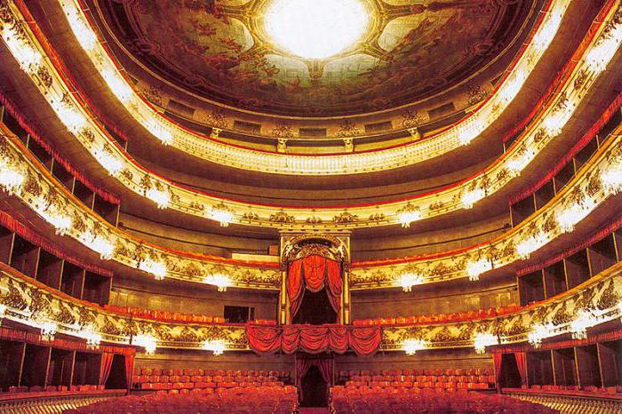 teatry muzyczne z listy St. Petersburga