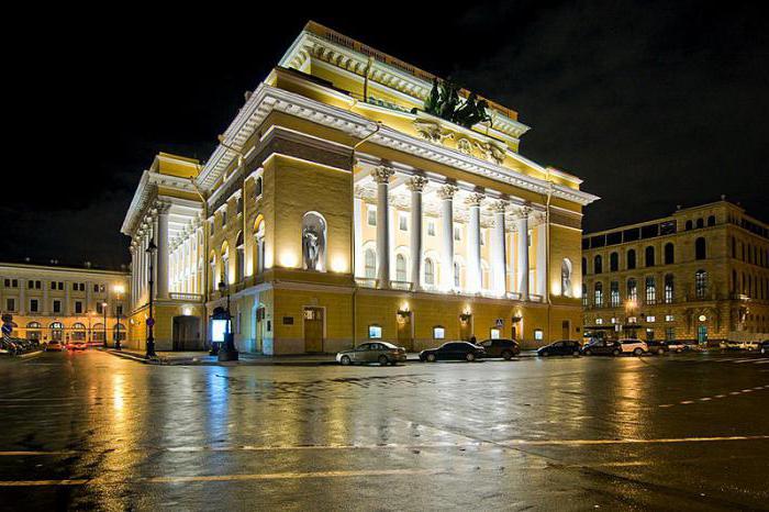 popis kazališta u St. Petersburgu s adresama