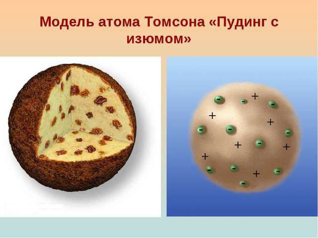 model atomu Thomsona