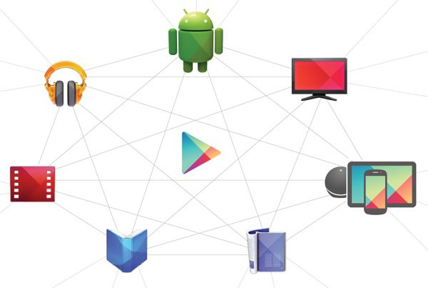 най-добрите приложения за Android