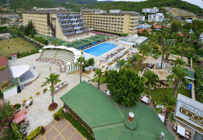 най-добрите хотели в Турция 5 звезди