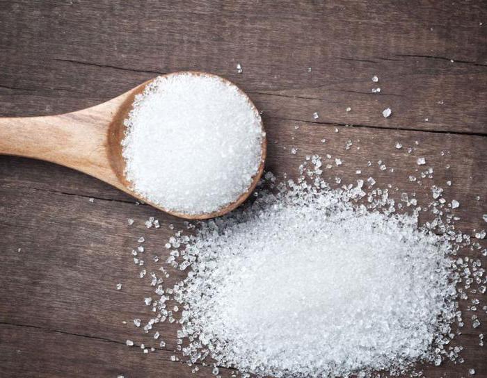 Quanto zucchero in un cucchiaino