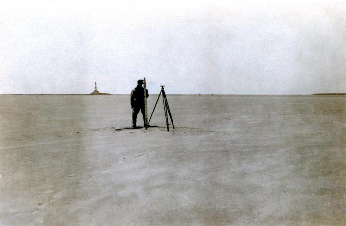 leica total station
