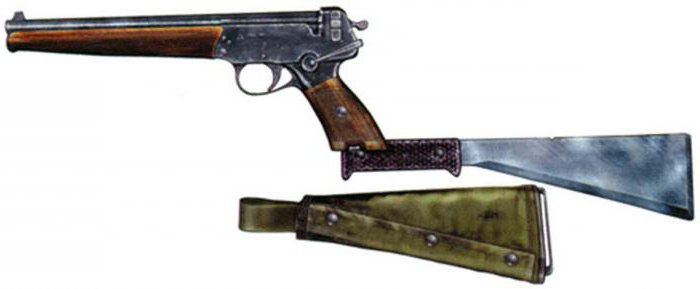 Космонаути ТП-82 Оружје