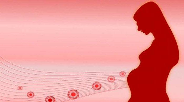 Tranexam прави преглед за кървене от матката