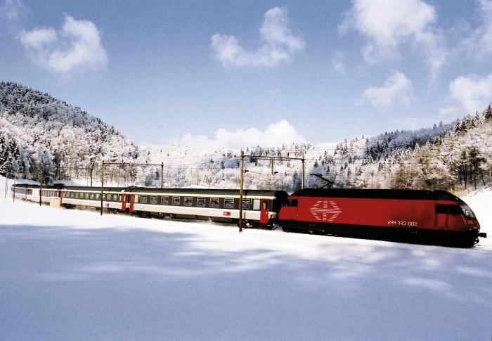 Vývoj transsibiřské železnice