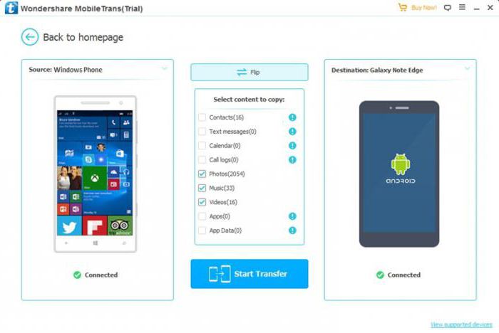 trasferimento di contatti da Android a Windows Phone tramite computer