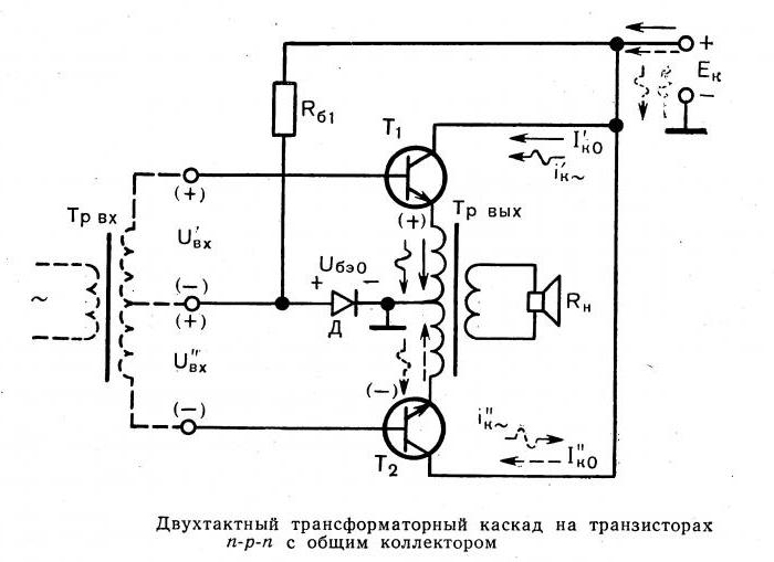 ojačevalnik basov tranzistor
