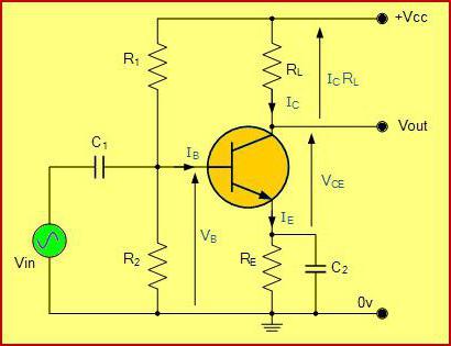 Circuito a transistor OE