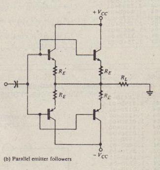 Komplementarni odašiljač s ulaznim tranzistorima