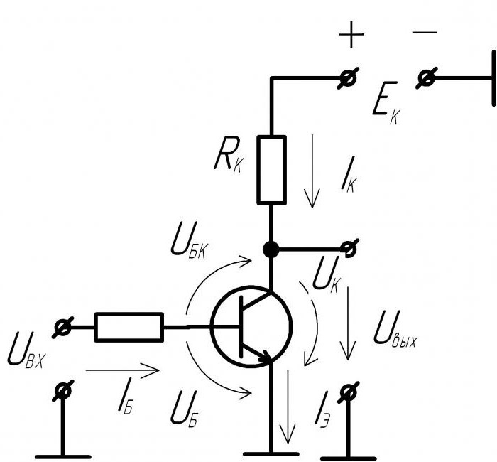 princip delovanja tipk za tranzistor