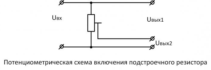 тримерни резистори