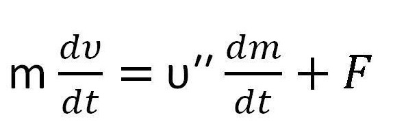 Meshcherskyjeva enačba in Tsiolkovska formula