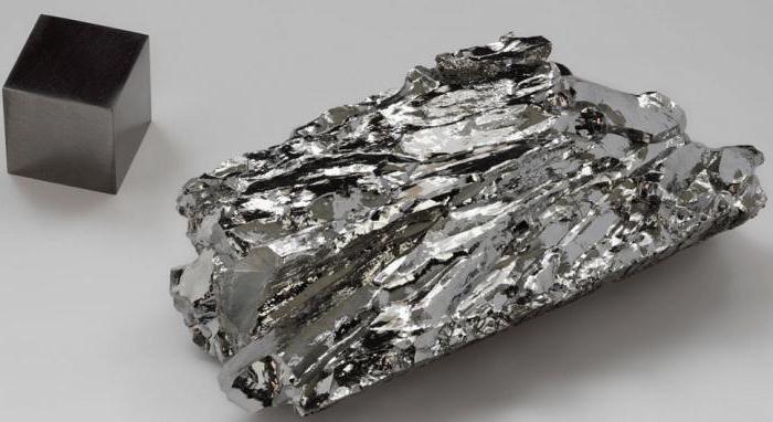 metallo refrattario al tungsteno