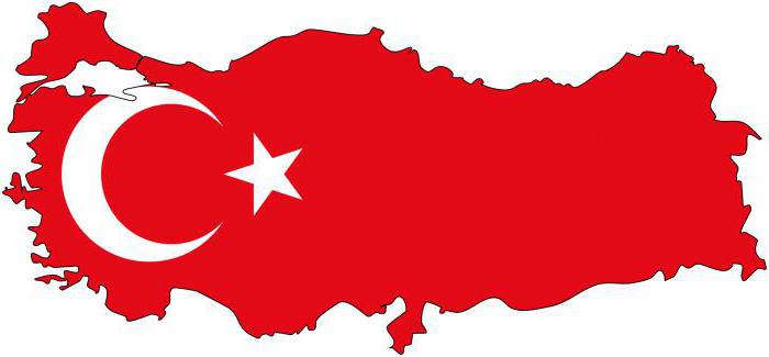 Časové pásmo Turecka