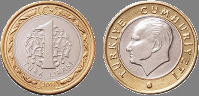 turecké liry na euro