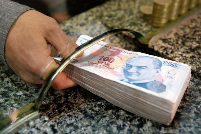 Waluta turecka do rubla