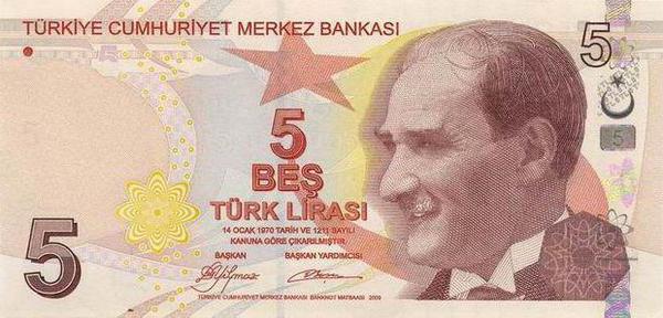 Tureckie pieniądze