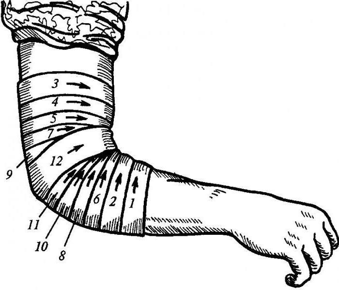 bandaż żółwia na stopie