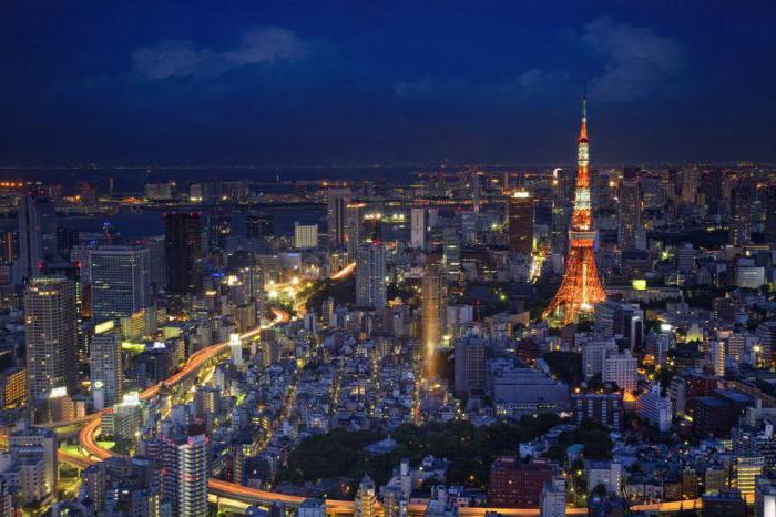 Tokijski stolp