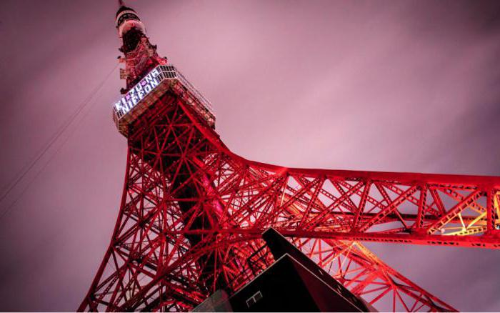 Višina televizorja Tokyo Tower