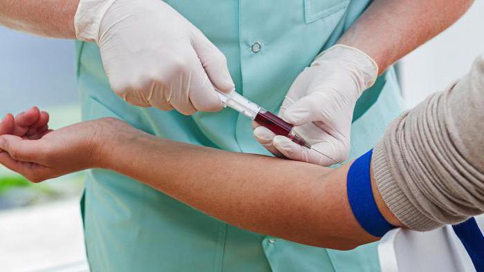 krevní testy pro druhy cukru