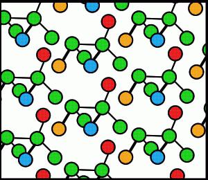 typ molekulární mřížky
