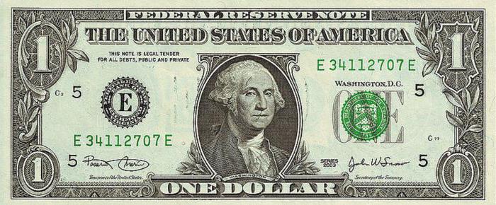 Vrsta valute dolar