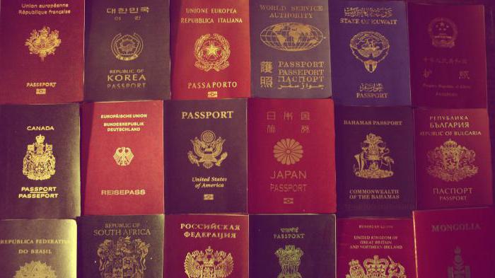 vrsta putovnice dokumenta