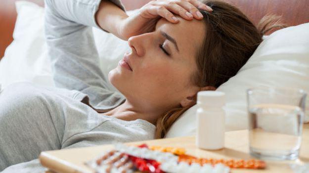 vrste glavobolov in njihovo zdravljenje