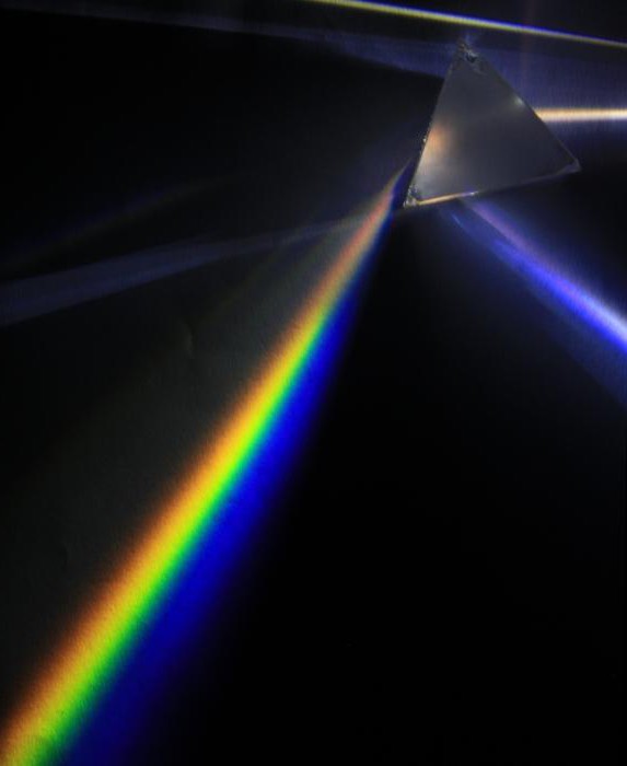 vrste spektralne analize spektrov