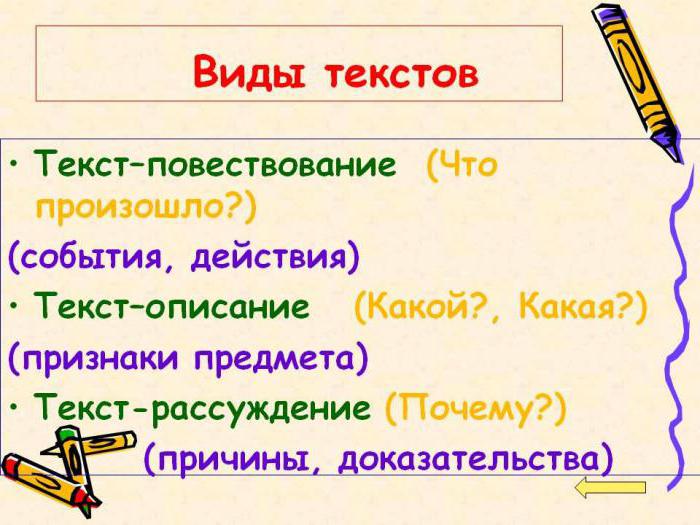 врсте текста на руском језику