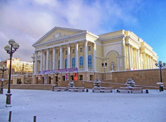 Tyumensko dramsko gledališče