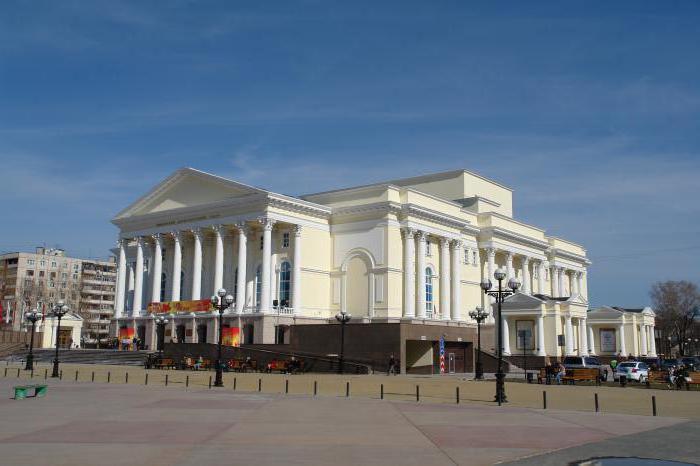 Teatr Dramatyczny zdjęcie Tiumeń