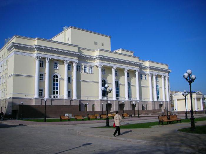 Tyumensko dramsko gledališče Tyumen
