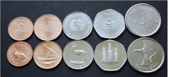Valuta UAE