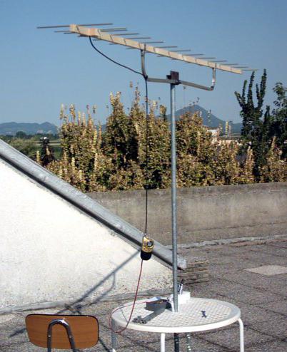 antena z zanko dmv