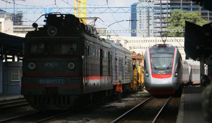 Ukrajinská železnice