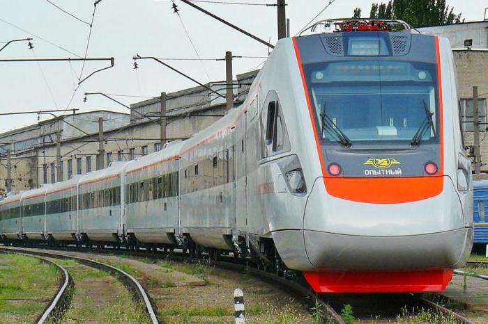 transport kolejowy Ukrainy