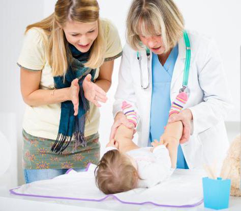 ultrazvuk kyčelních kloubů u novorozenců